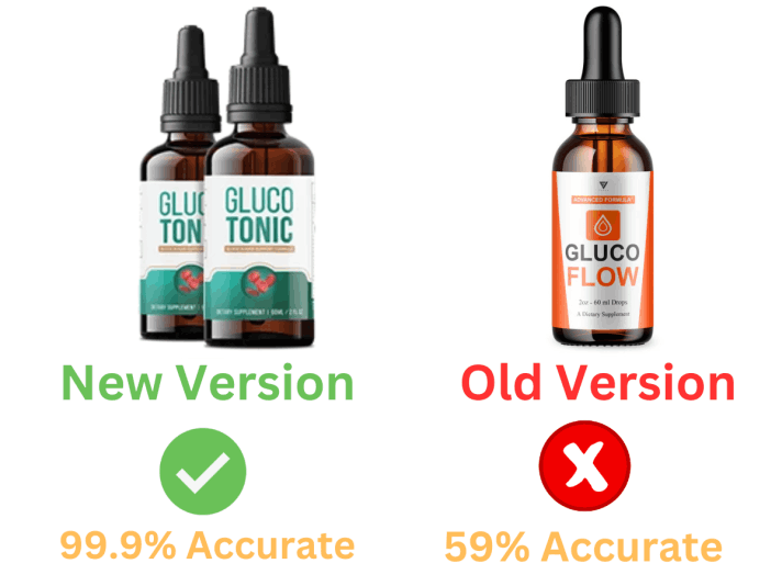 Gluco Flow testo gummies